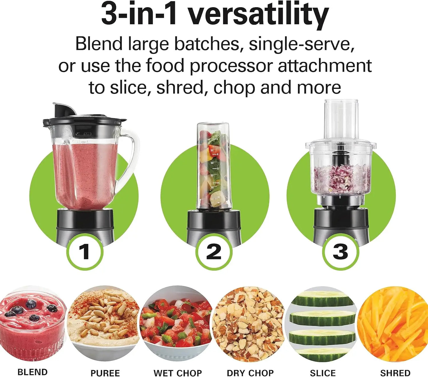 Iosn Blender And Food Processor Combo 700W 3 Cup Travel Cup Chopper
