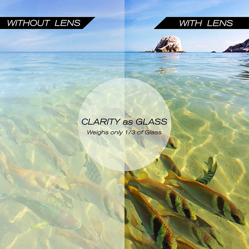 GOMEXUS Polarized Sports Sunglasses UV400 For Men Women