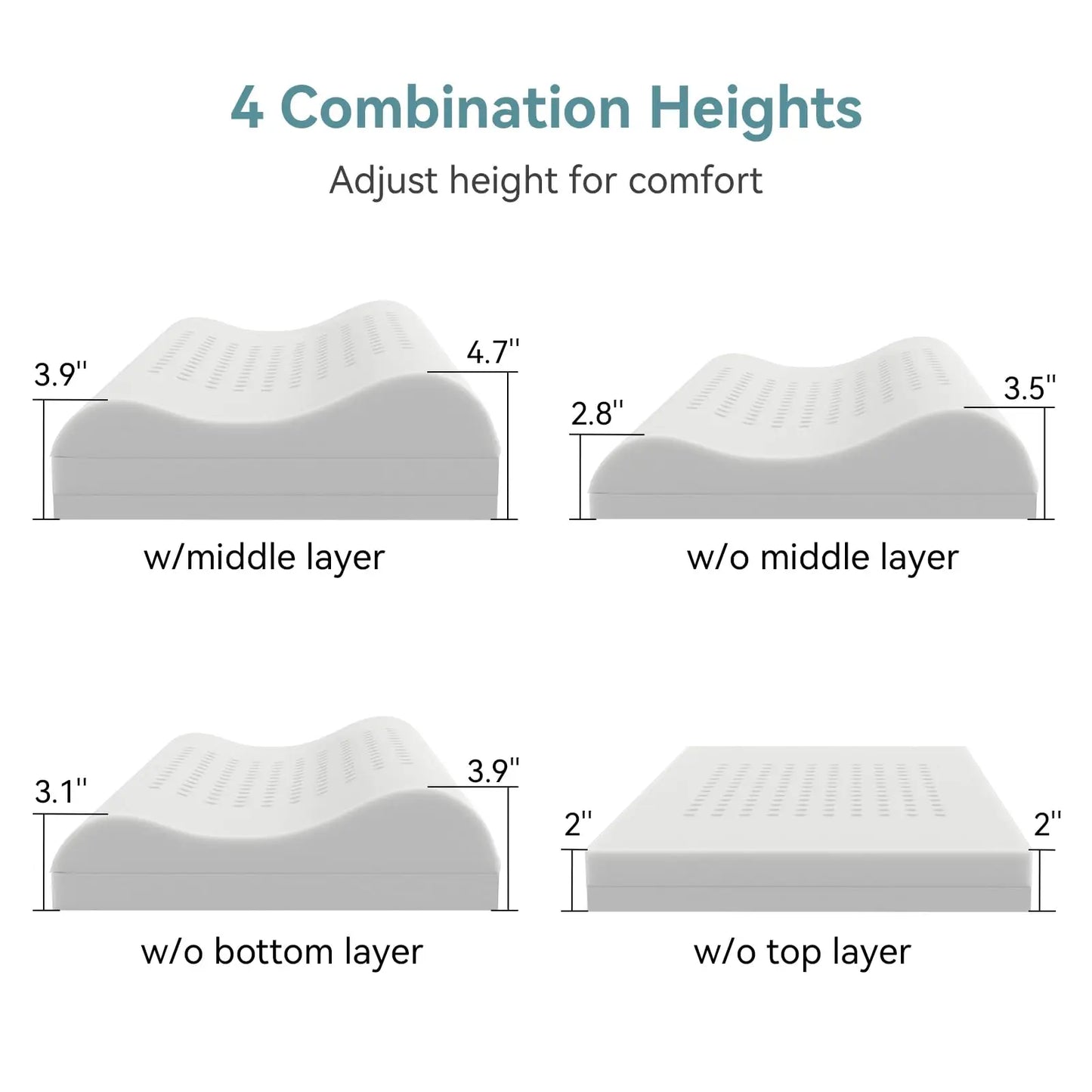 NONECN Hcore Ergonomic Memory Foam Pillow for Neck Pain Relief