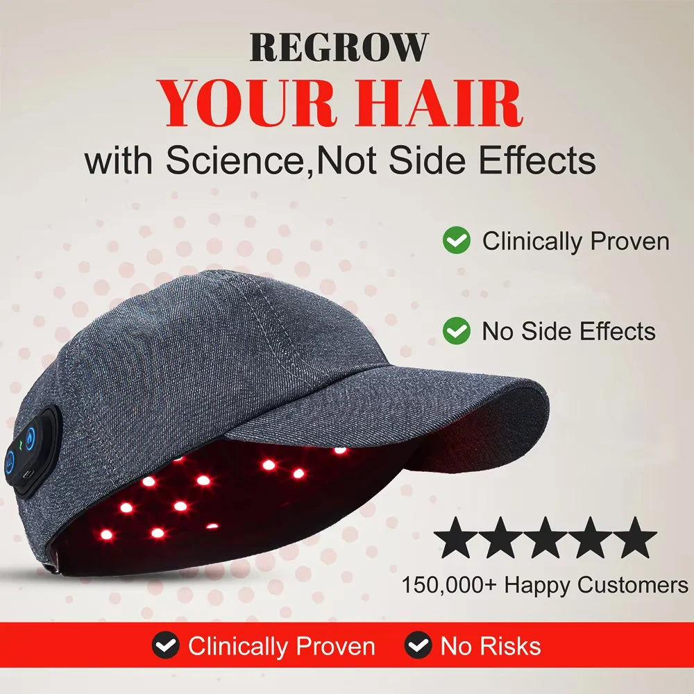 Astarexin Infrared Hair Growth Cap 660nm 850nm Therapy