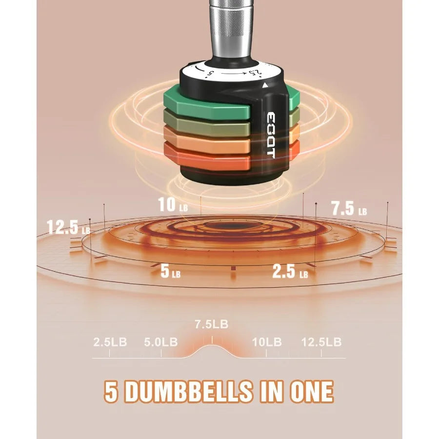 Adjustable Dumbbells 12.5 Pounds 5 In 1 With AntiSlipGrip