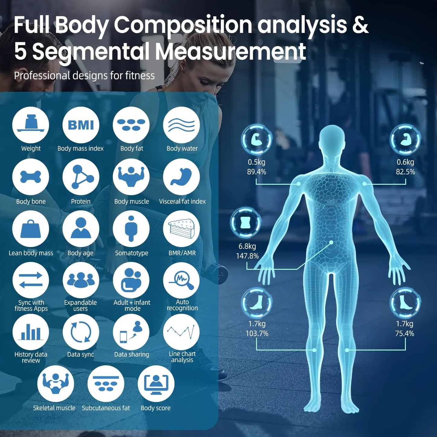 8 Electrode Bluetooth Smart Body Scale With Full Body Composition