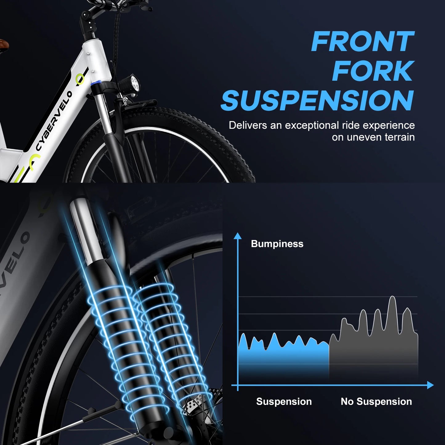 Cybervelo Urban Commute E Bike EK2 With Detachable Battery
