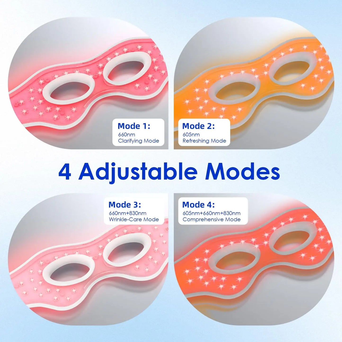 KTS 3D Eye Massager With Red Light Therapy 605nm 830nm