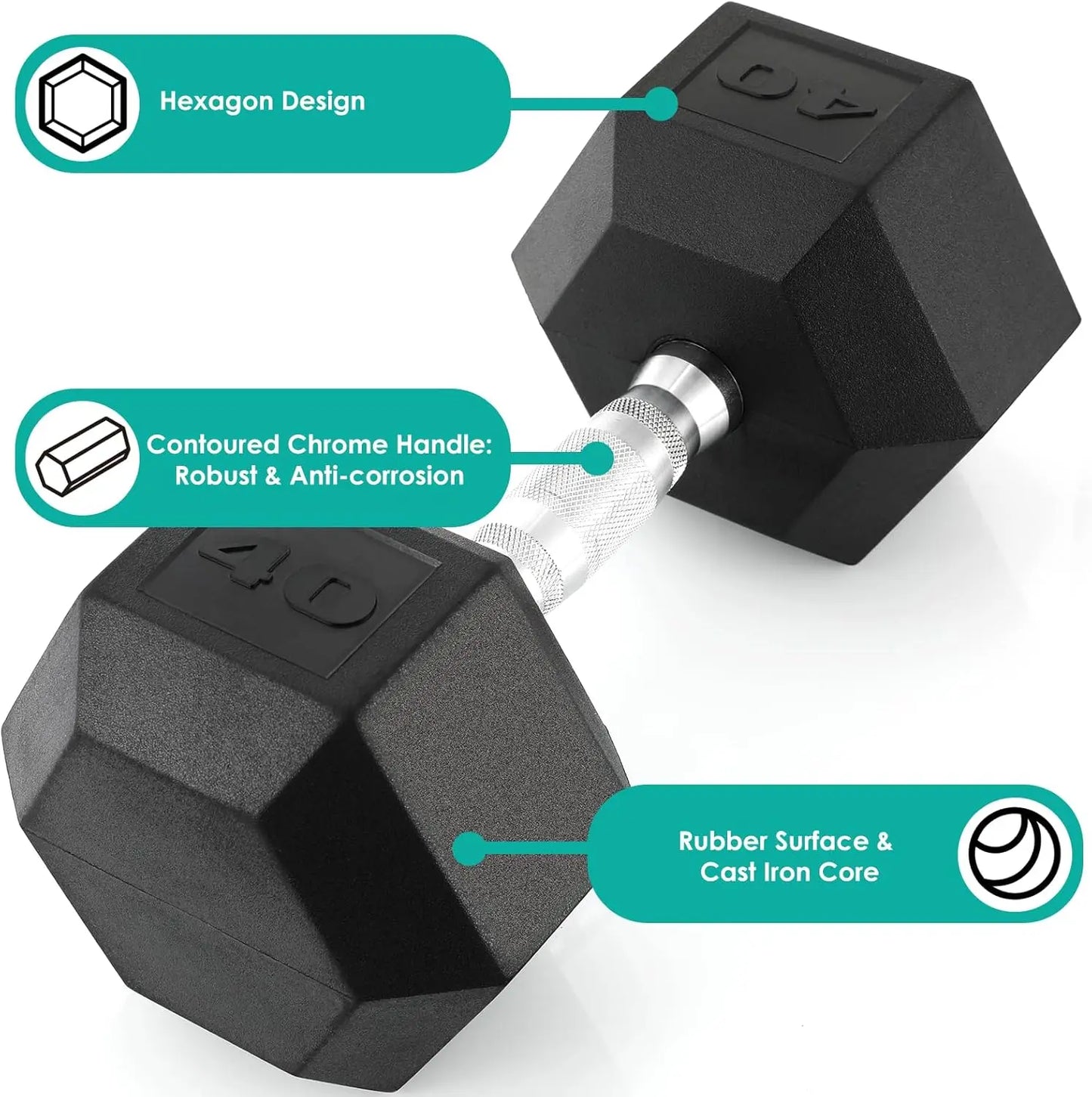 Rubber Hex Dumbbell Set Cast Iron Weights For Home Gym