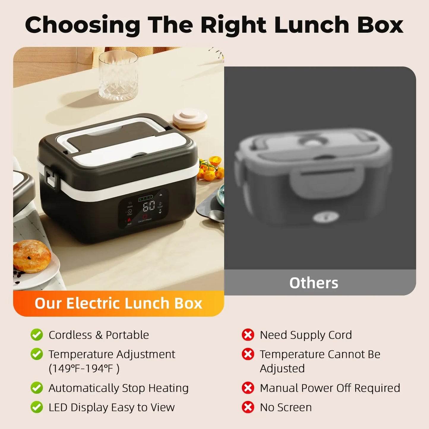 Wireless Electric Insulated Lunch Box 8000mAh Battery And 60W Heating