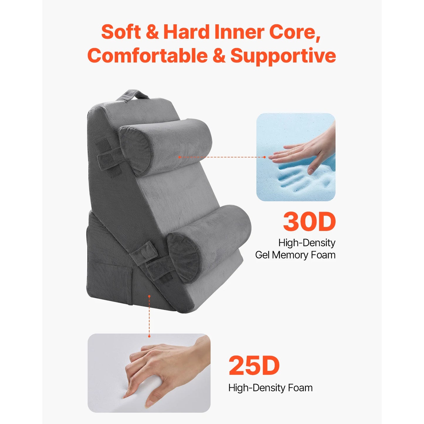 NONECN Wedge Pillow Set For Sleeping Orthopedic Post Surgery Relief
