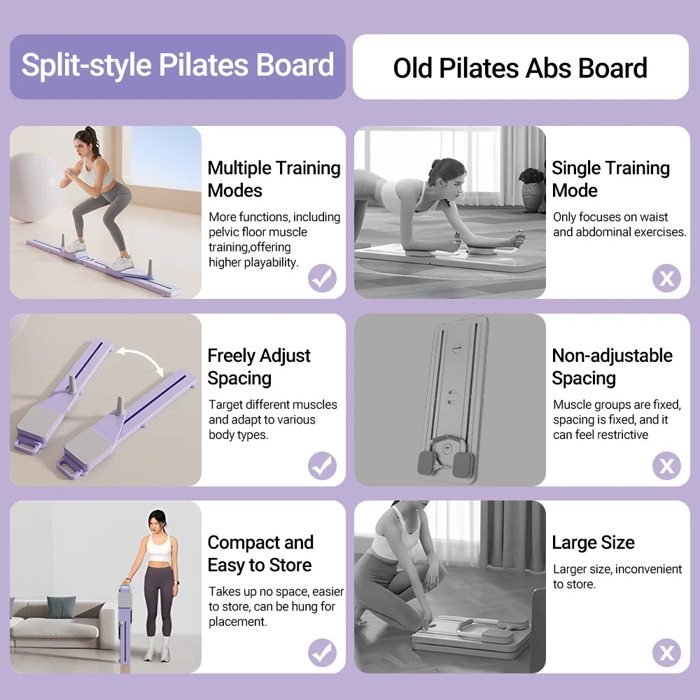 Cursor Fitness 2in1 Abs and Ski Board Core Trainer