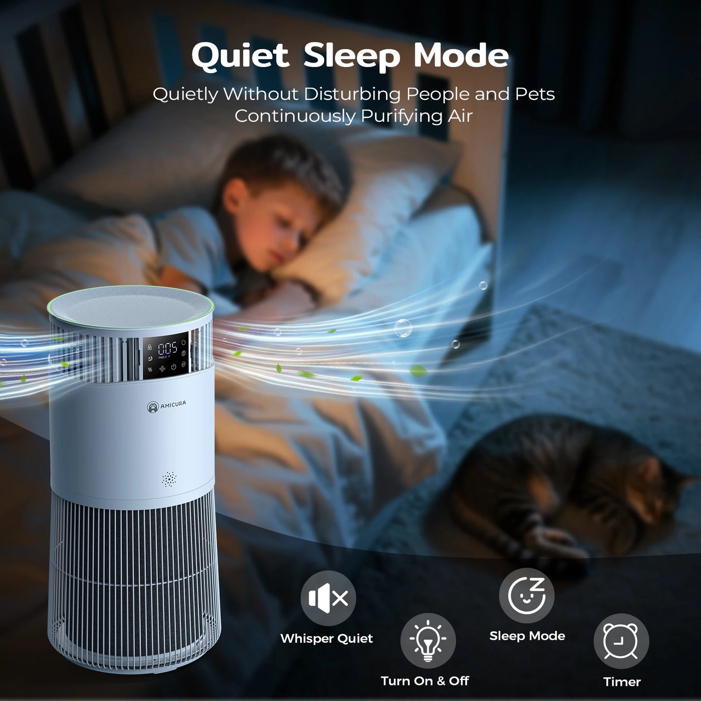 P2 Air Purifier For Pet Allergy Sufferers With H13 Filter