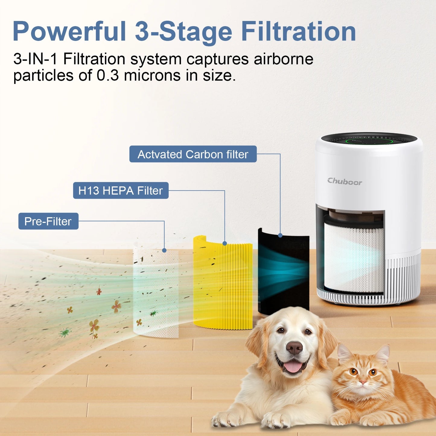 Chuboor Smart Air Purifier With App Control HEPA For Home