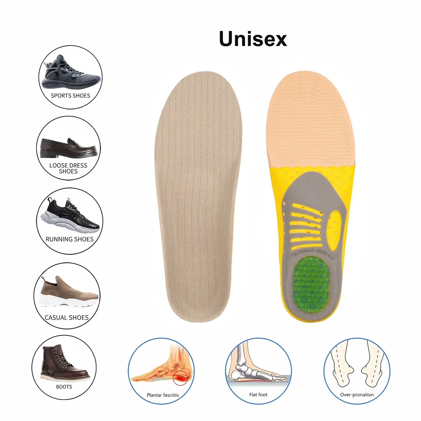 Orthotic Gel Insoles For Sneakers Arch Support Plantar Fasciitis