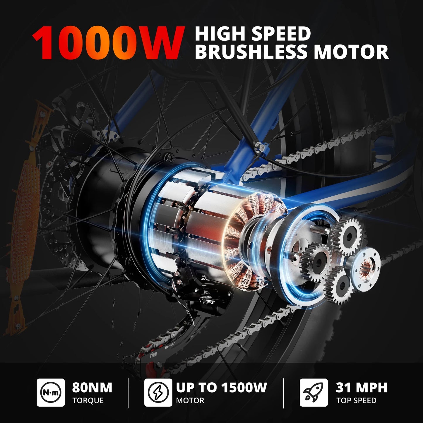 1000W high speed brushless motor showcasing the powerful engineering for AMYET EB26 Electric Fat Tire Bike.