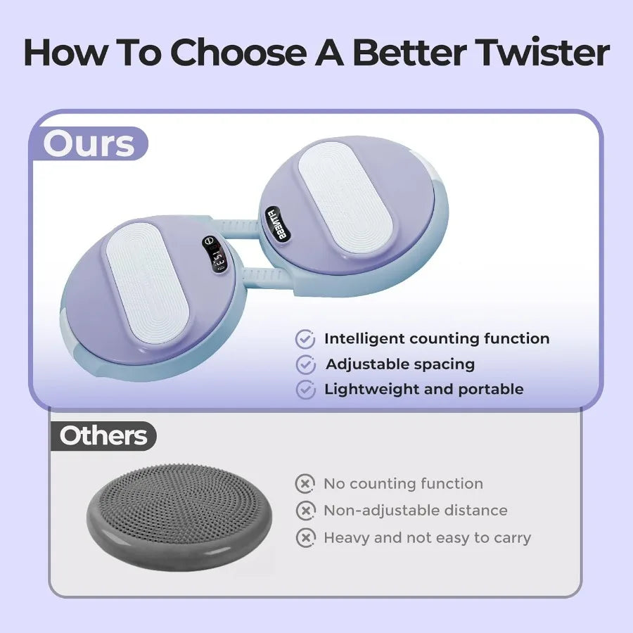 Ab Twister Board Waist Twisting Machine With 2 Resistance Bands