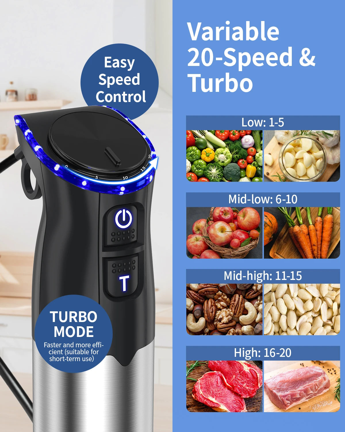 ZHIYU 1000W Electric Immersion Handheld Blender Five In One Kitchen