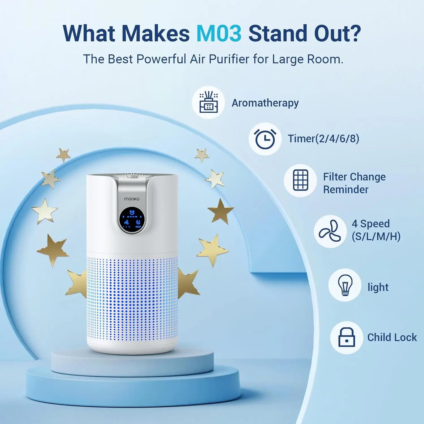 MOOKA HEPA Air Purifier With Aromatherapy For Quiet Home Use