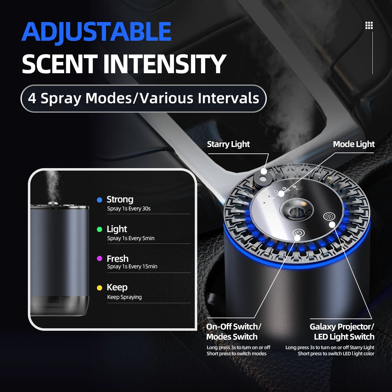 Smart Car Air Freshener Diffuser With RGB Lights Long Lasting