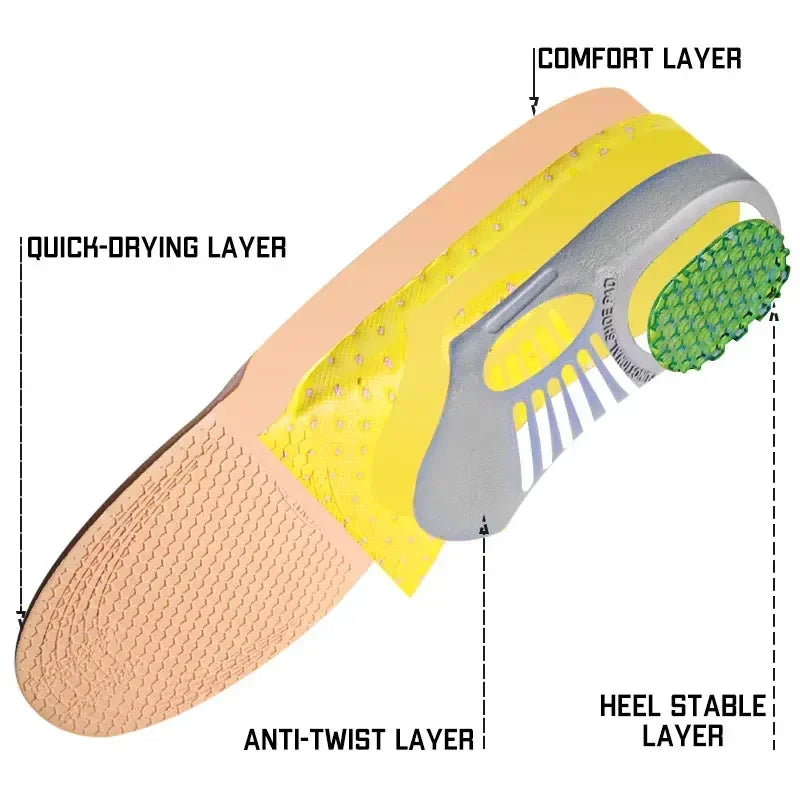 Orthotic Gel Insoles For Sneakers Arch Support Plantar Fasciitis