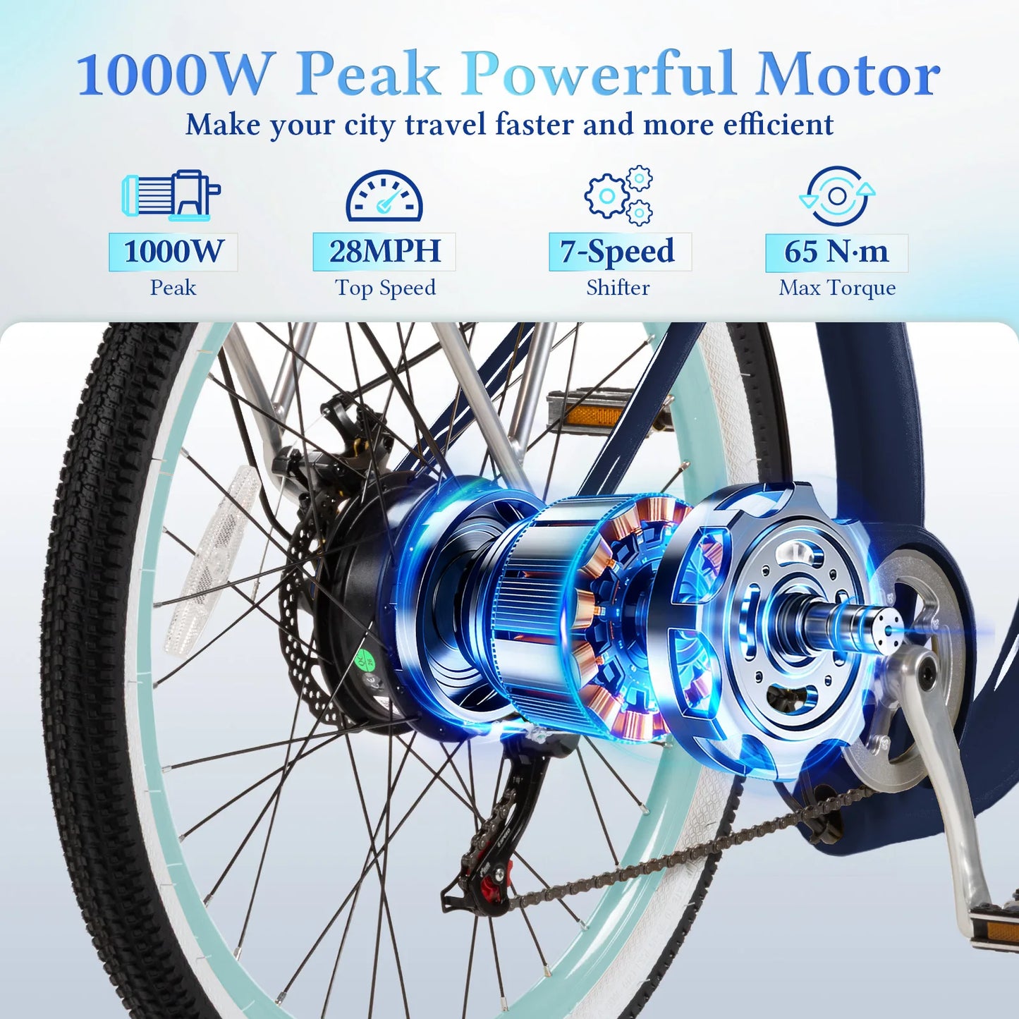 DDC SPORT Step Through Electric Bike For Adults Removable 48V 15.6Ah Battery