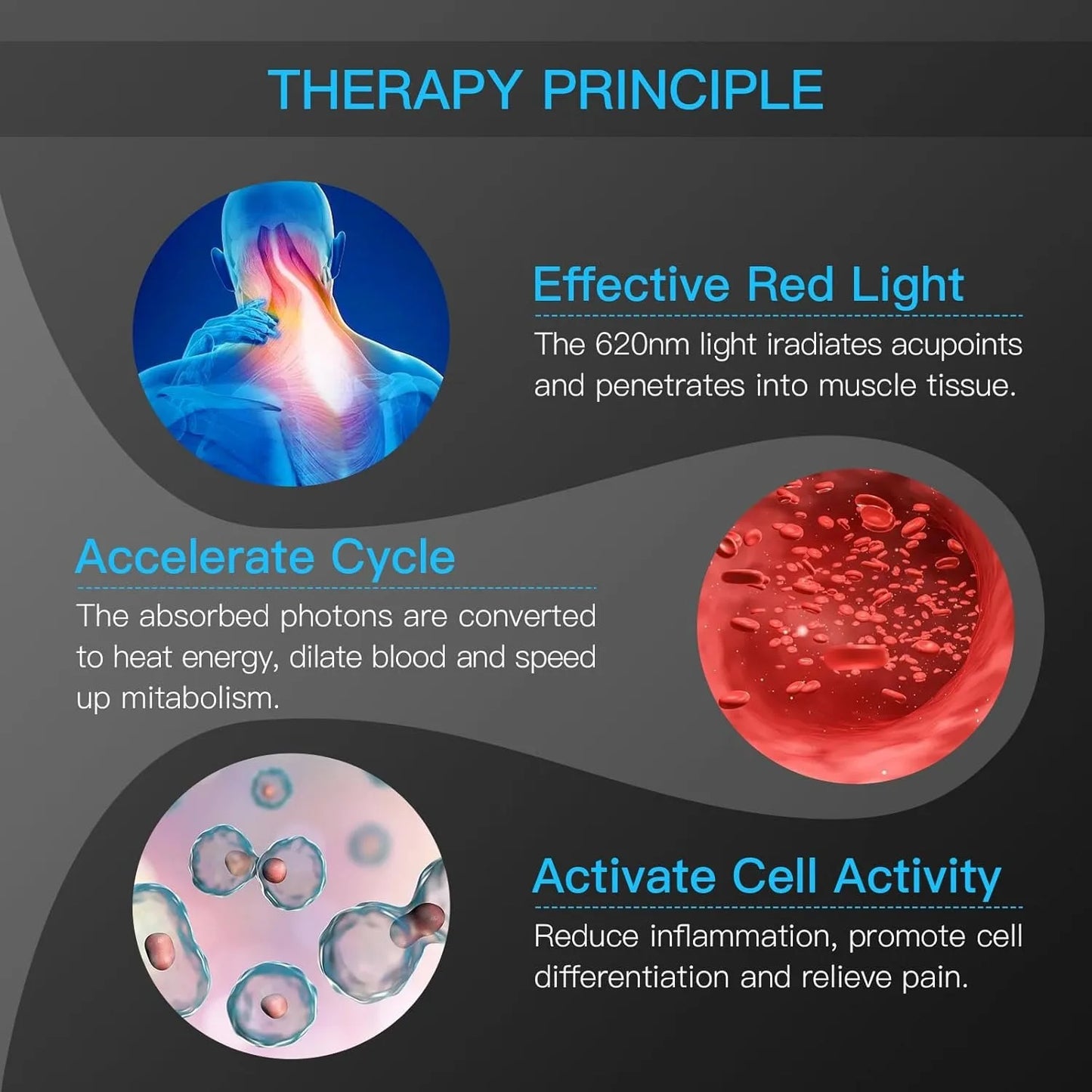KTSElectronic Portable LLLT Therapy For Body Pain Relief