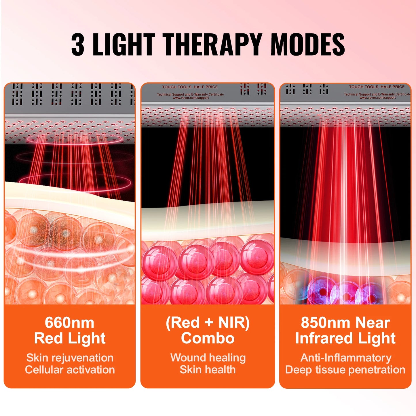 LPL001 Red Light Therapy Panel Dual Band 660nm 850nm
