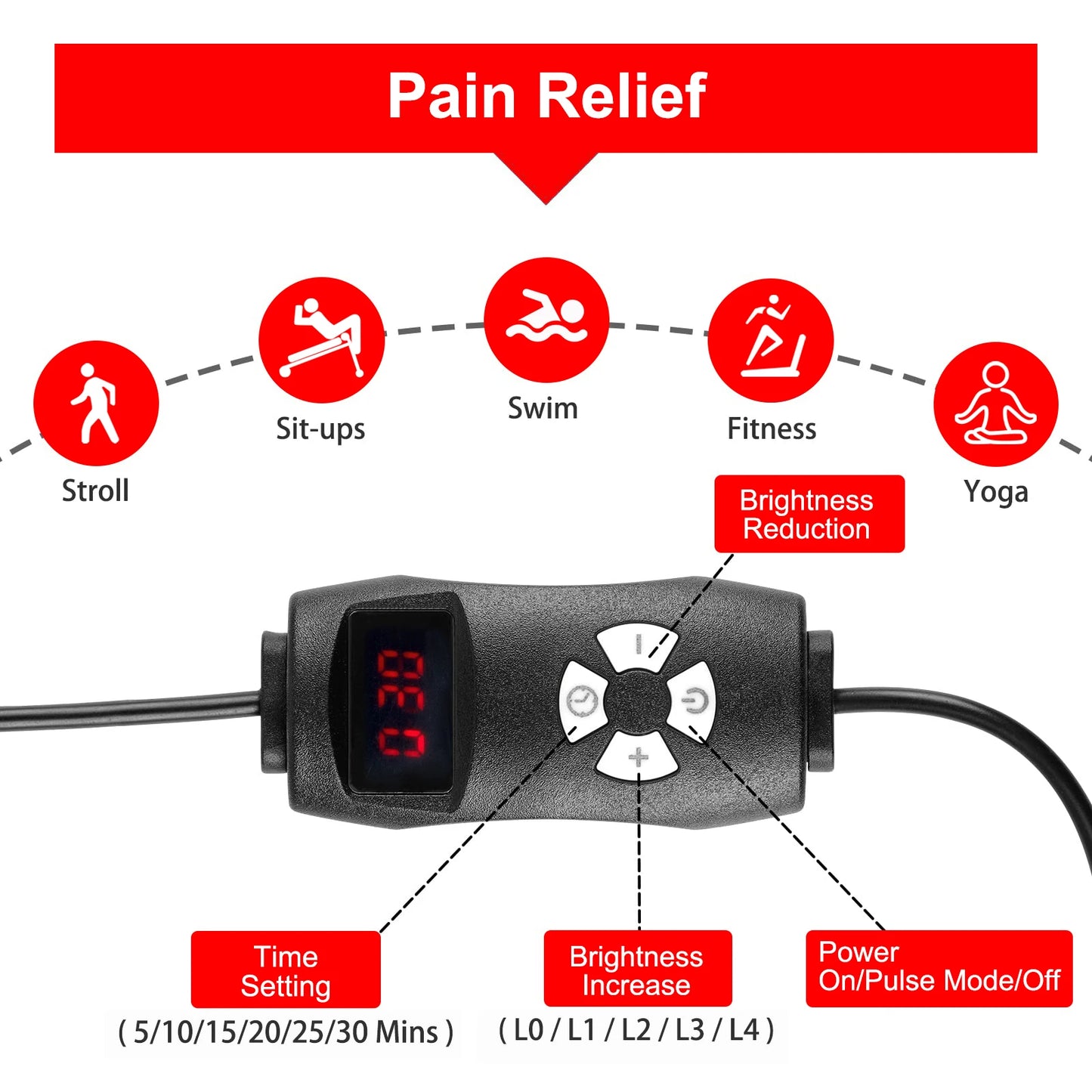 LOVTRAVEL Near Infrared Therapy Pad For Full Body 660nm 850nm