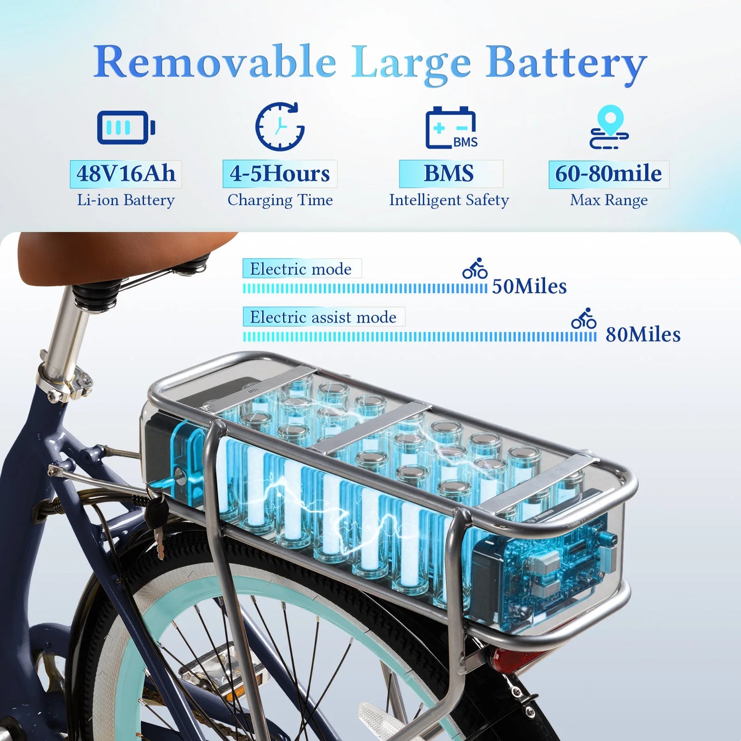DDC SPORT Step Through Electric Bike For Adults Removable 48V 15.6Ah Battery