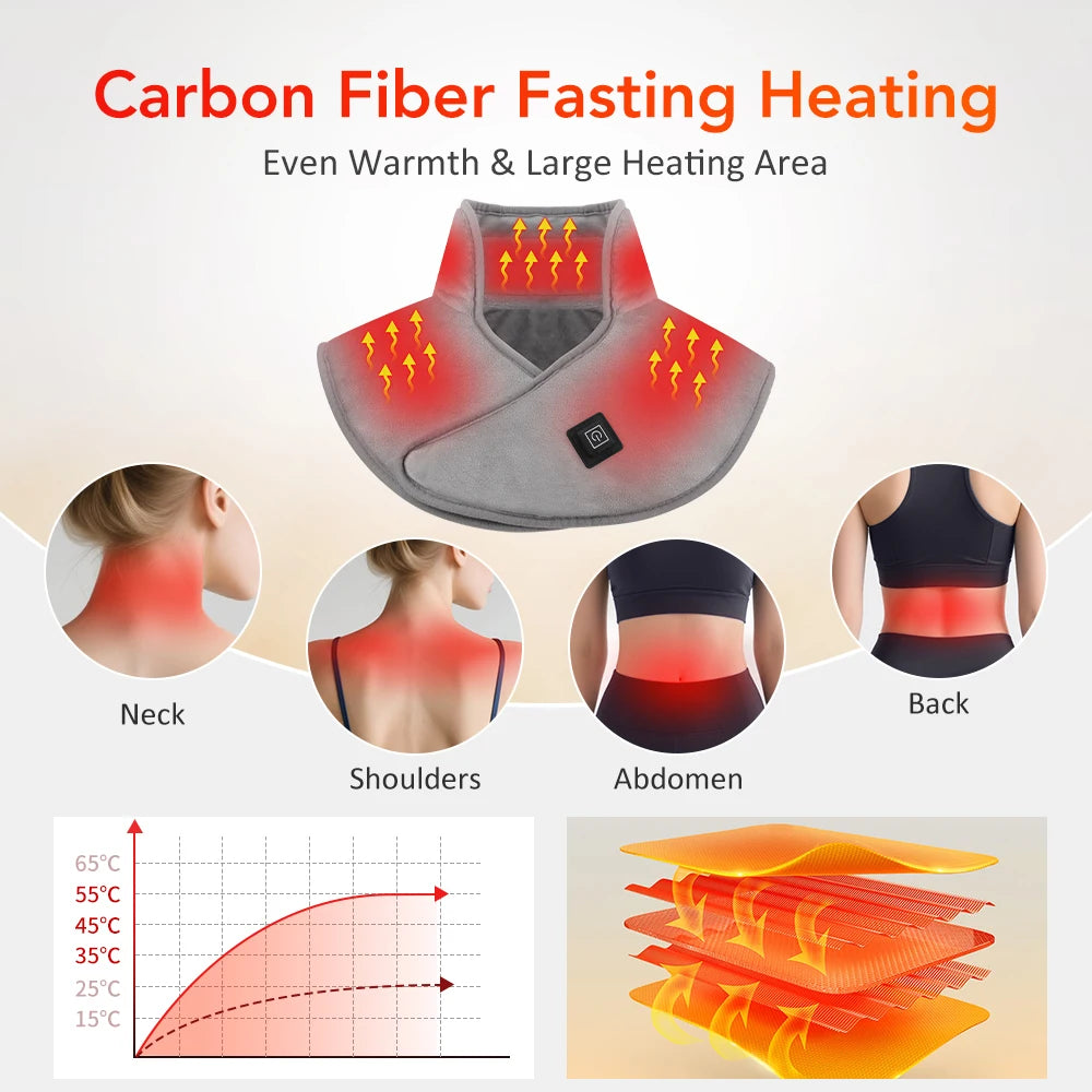 Electric Heating Shoulder Neck Pad Massager USB Threegear Heat Settings