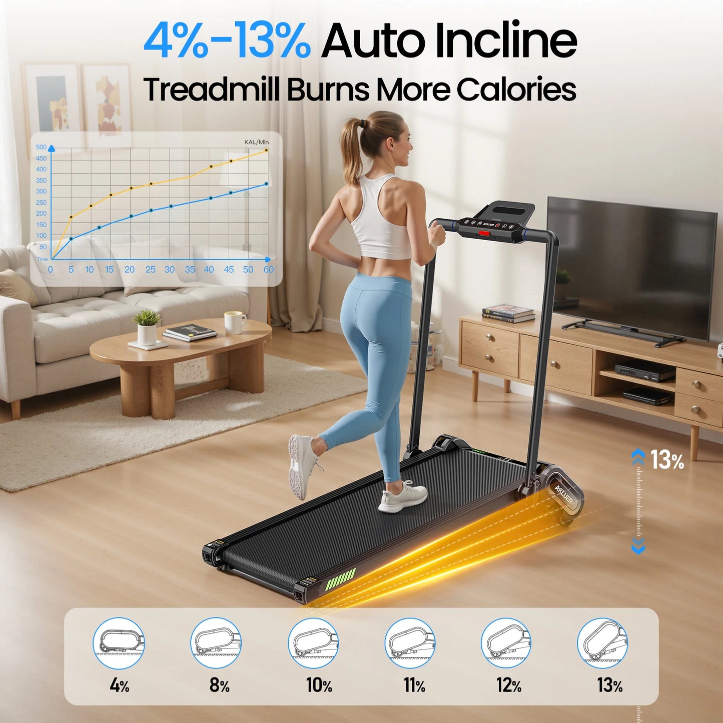 AKLUER Auto Incline Walking Pad Under Desk Treadmill 2.5HP