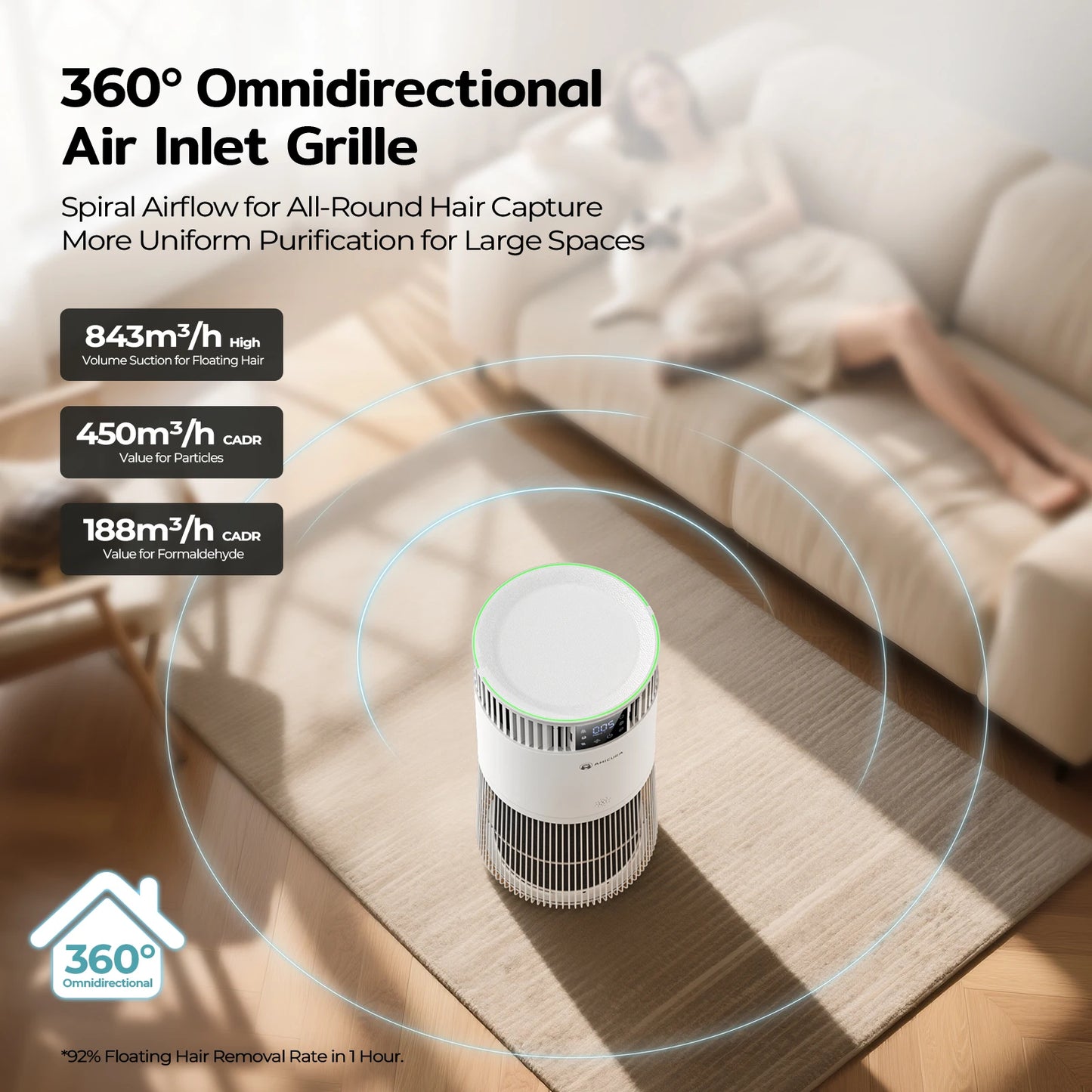 P2 Air Purifier For Pet Allergy Sufferers With H13 Filter