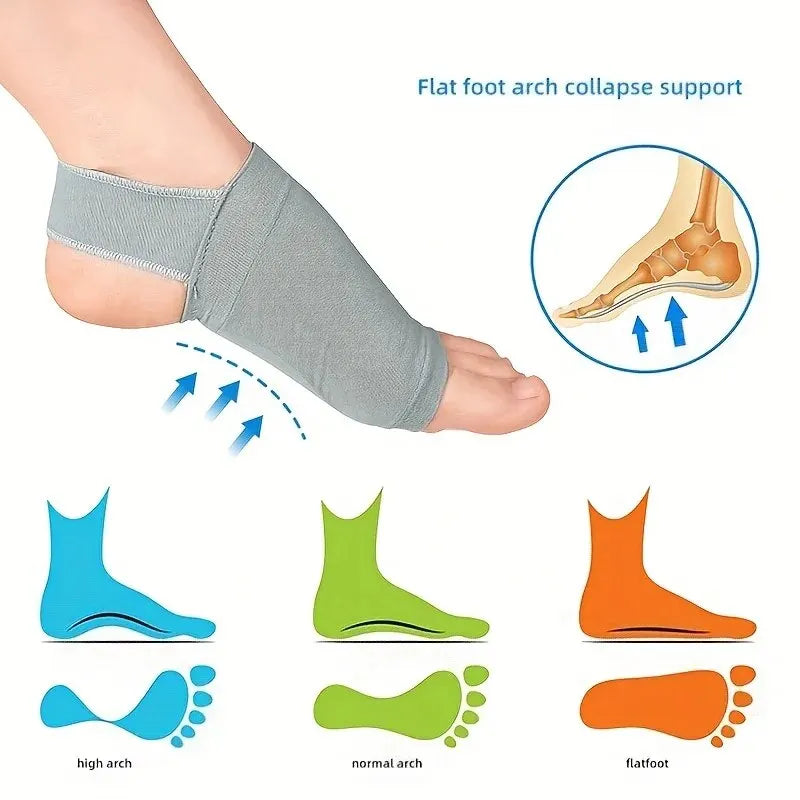 NONECN Arch Support Sleeves Metatarsal Compression Brace For Flat Foot