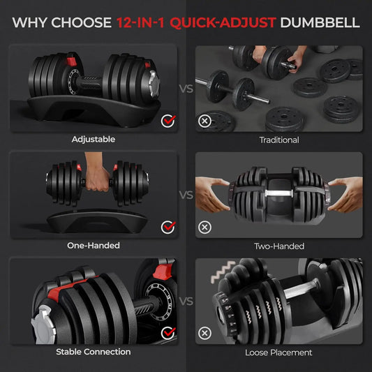 Adjustable Dumbbell Set With Anti Slip Handle And Tray