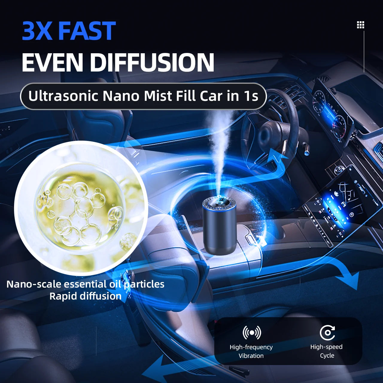 Smart Car Air Freshener Diffuser With RGB Lights Long Lasting