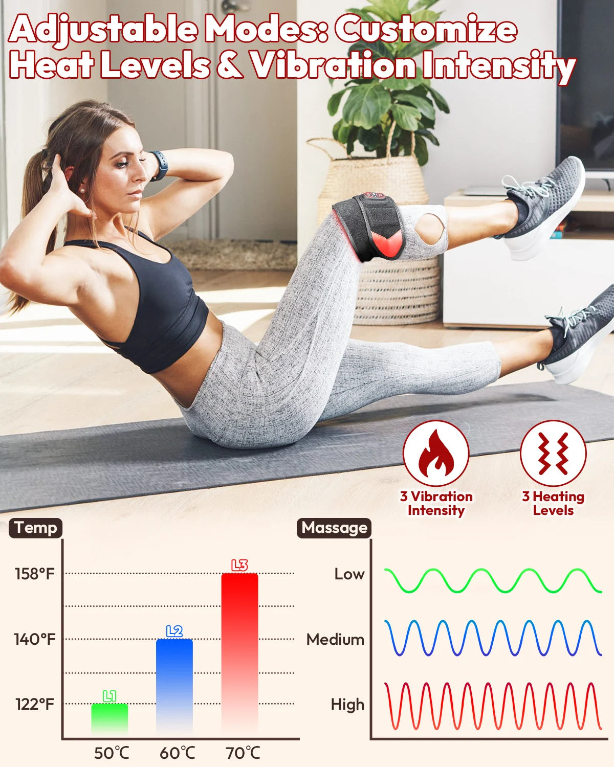 Infrared Therapy Wrap With Heat And Vibration Massager