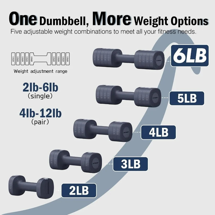 Adjustable Dumbbells Set of 2 Eight In One Hand Weights