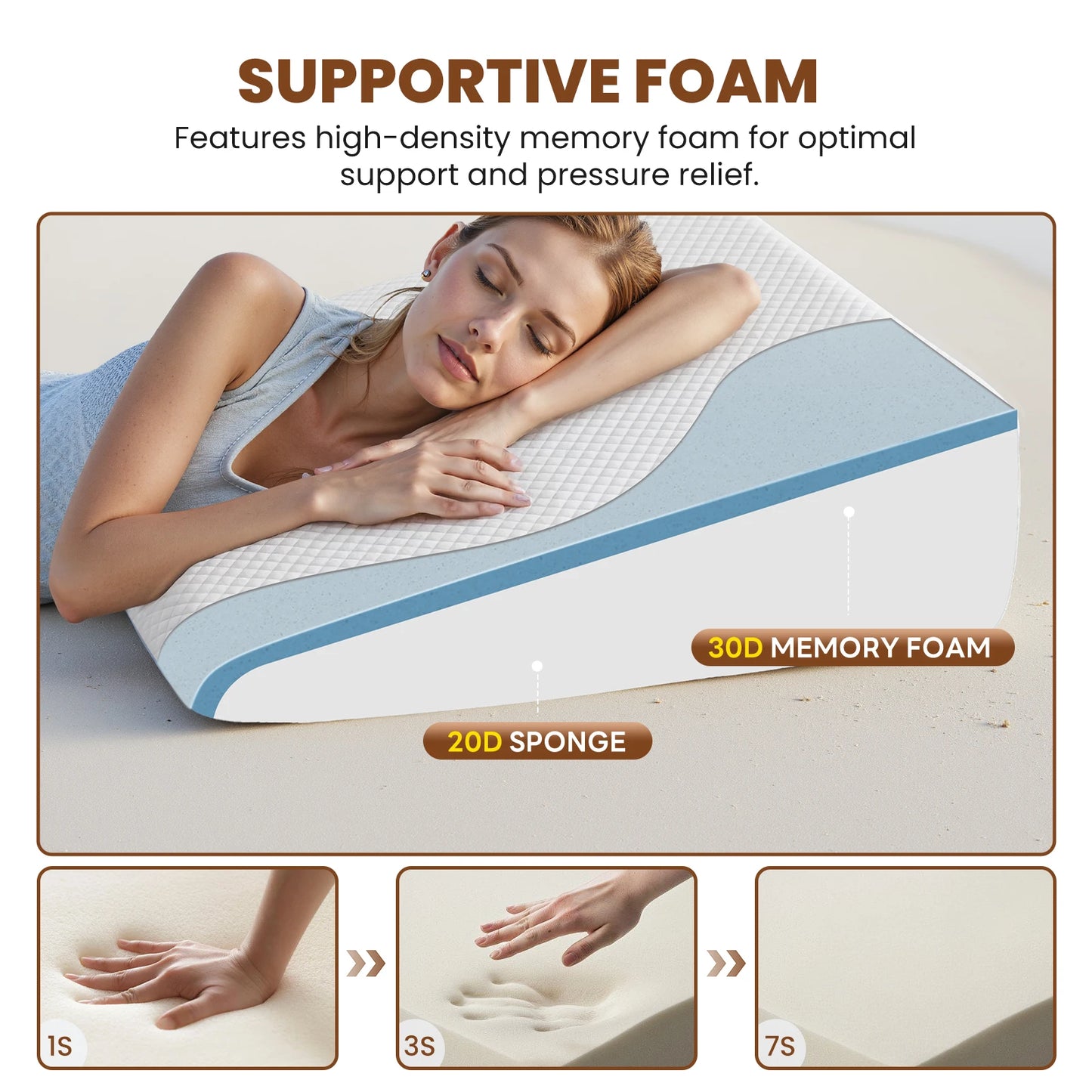 JHK Neck Pillow Memory Foam Ergonomic Wedge Support