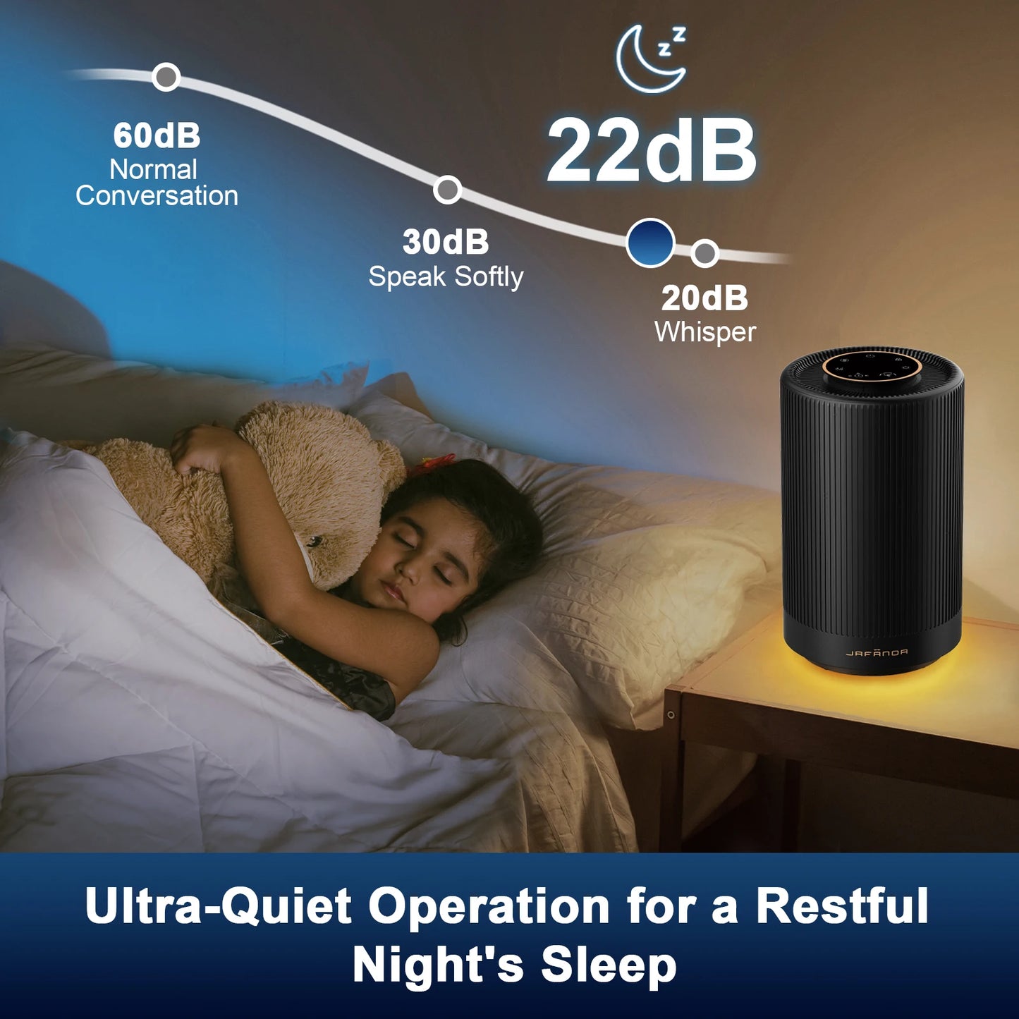 Jafanda True HEPA 13 Air Purifier For Home Bedroom