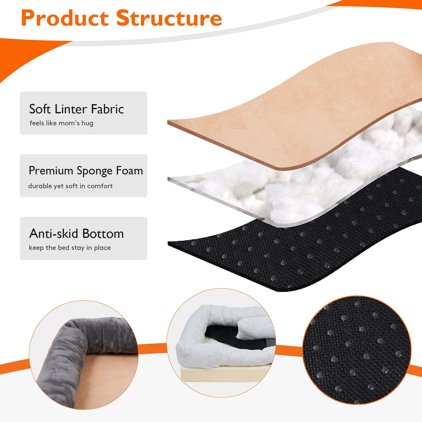 BINGOPAWCN Orthopedic Dog Bed With Removable Cotton Padded Bolster