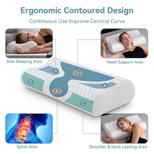 NONECN Hcore Ergonomic Memory Foam Pillow for Neck Pain Relief