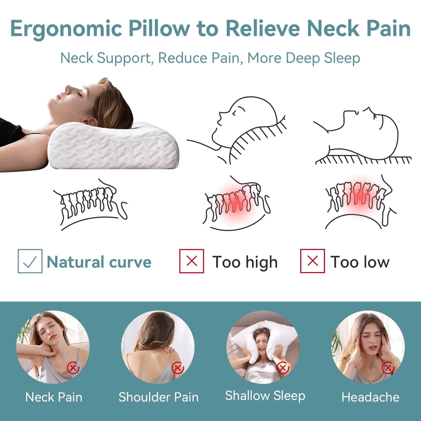 NONECN Hcore Ergonomic Memory Foam Pillow for Neck Pain Relief