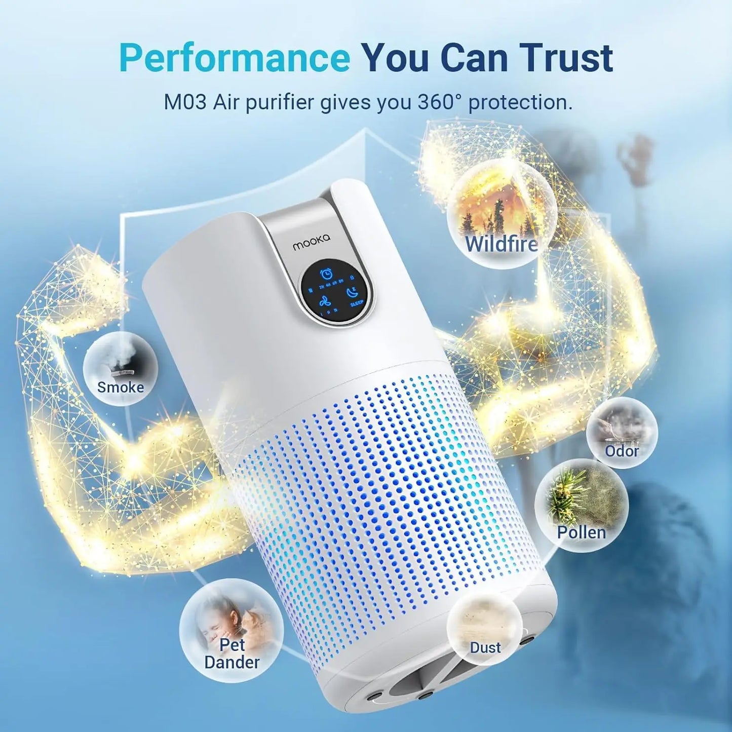 MOOKA HEPA Air Purifier With Aromatherapy For Quiet Home Use