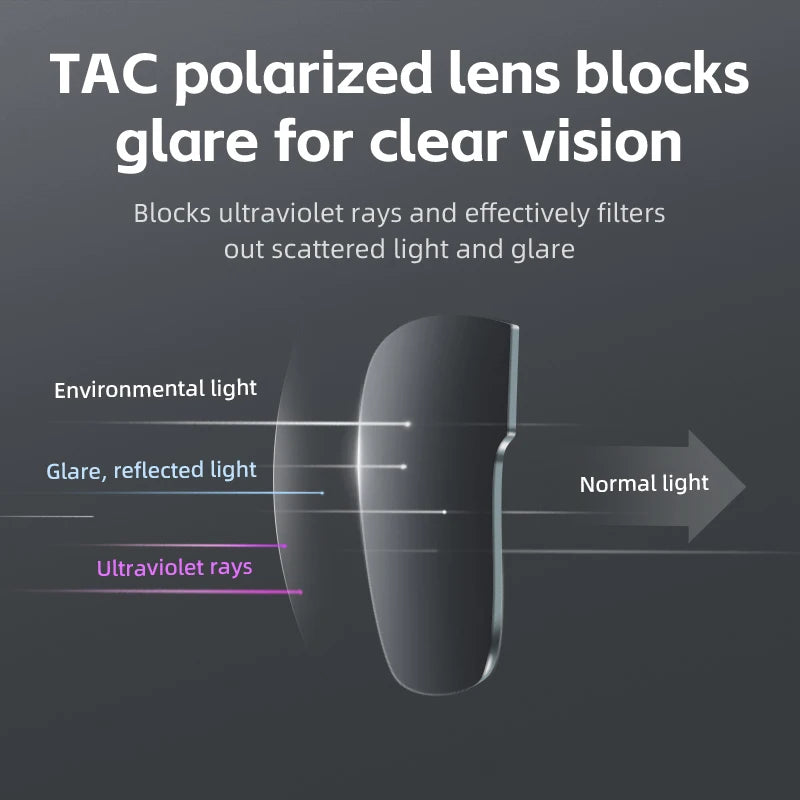 ROCKBROS Polarized Cycling Glasses UV400 Myopia Dual Wear