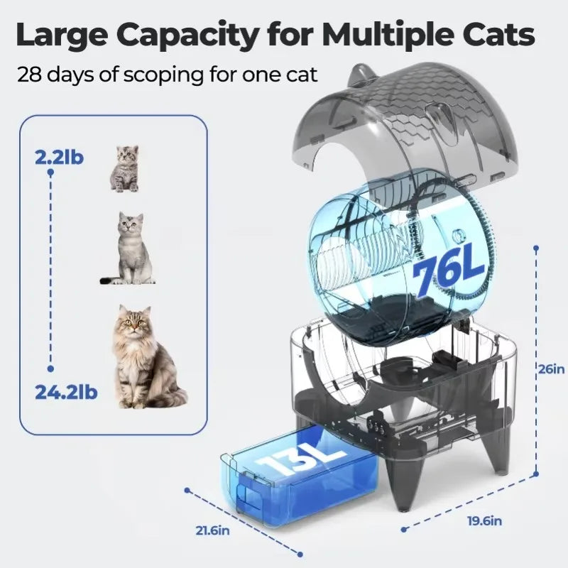 Lunapurr Automatic Cat Litter Box Self Cleaning Odor Control App